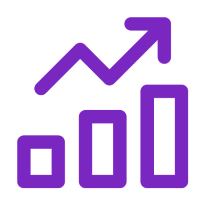Investice