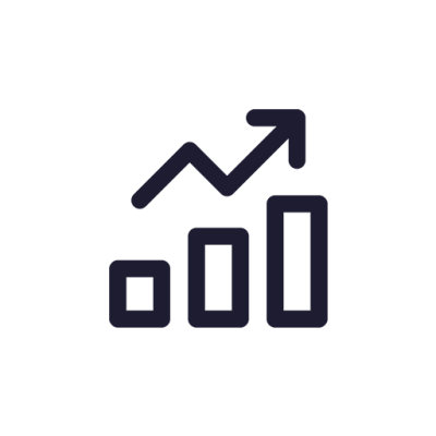 Investice